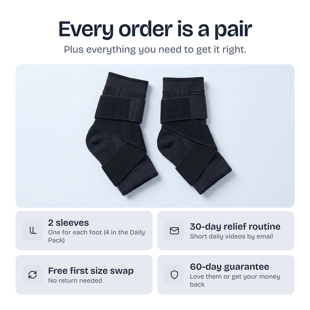 Every order is a pair, with the 30-day routine, free size swap and 60-day guarantee